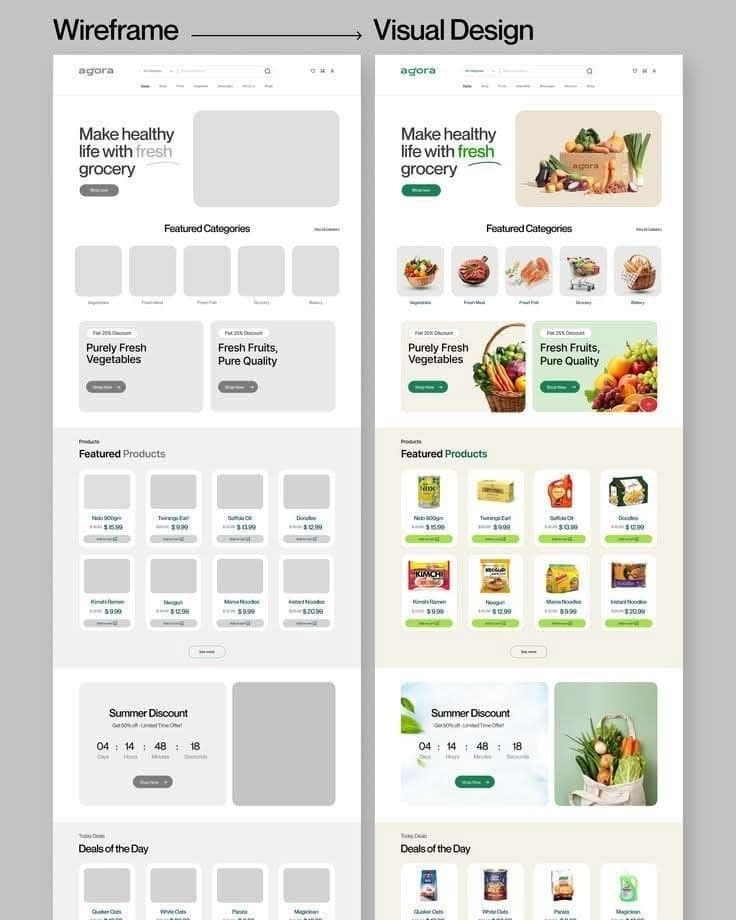 wireframe design